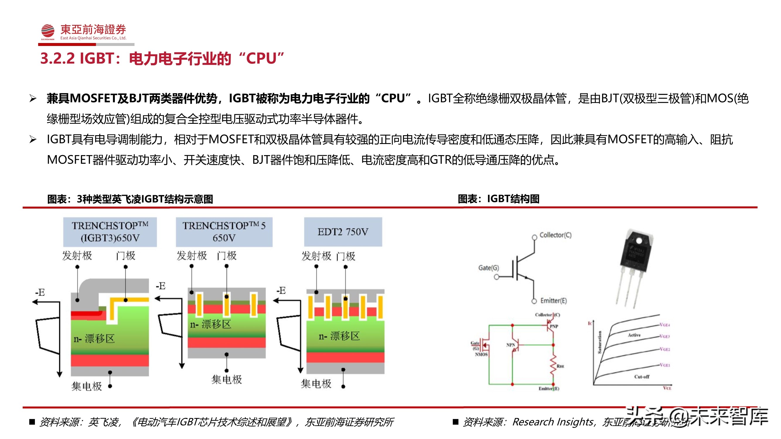 dfc69b480dab48f081f7da8f3cce7c6b?from=pc.jpg