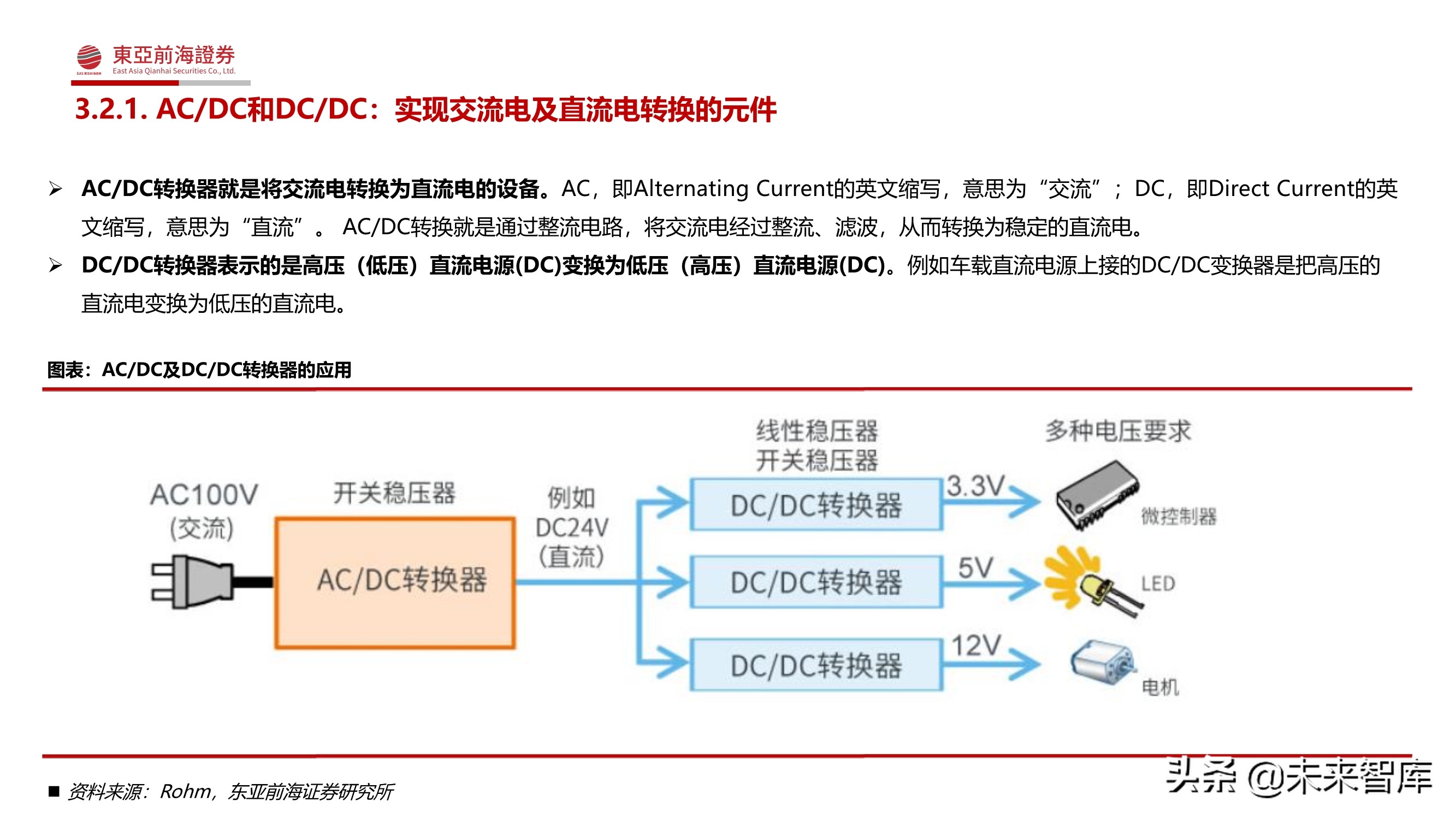 10be1a3f4eaf40089a2e0772c0a8fee5?from=pc.jpg