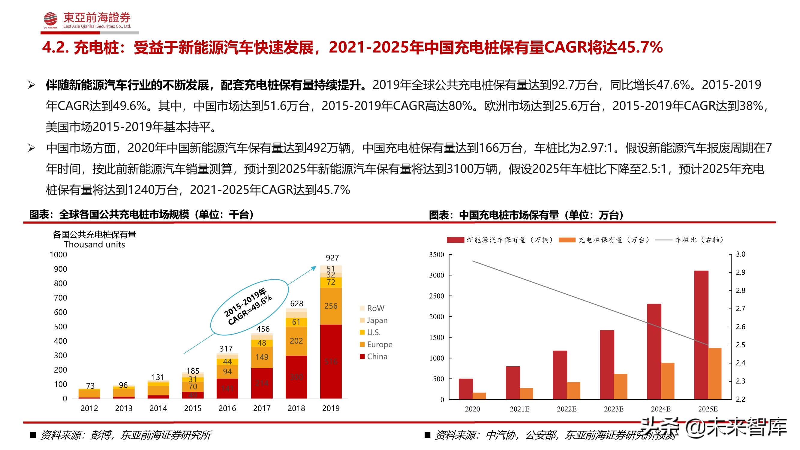 c253ccd8d53c4cac93246cb3efef33b2?from=pc.jpg