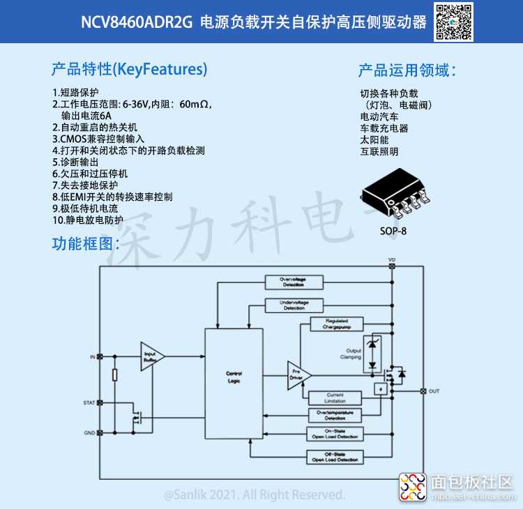 NCV8460ADR2G.jpg