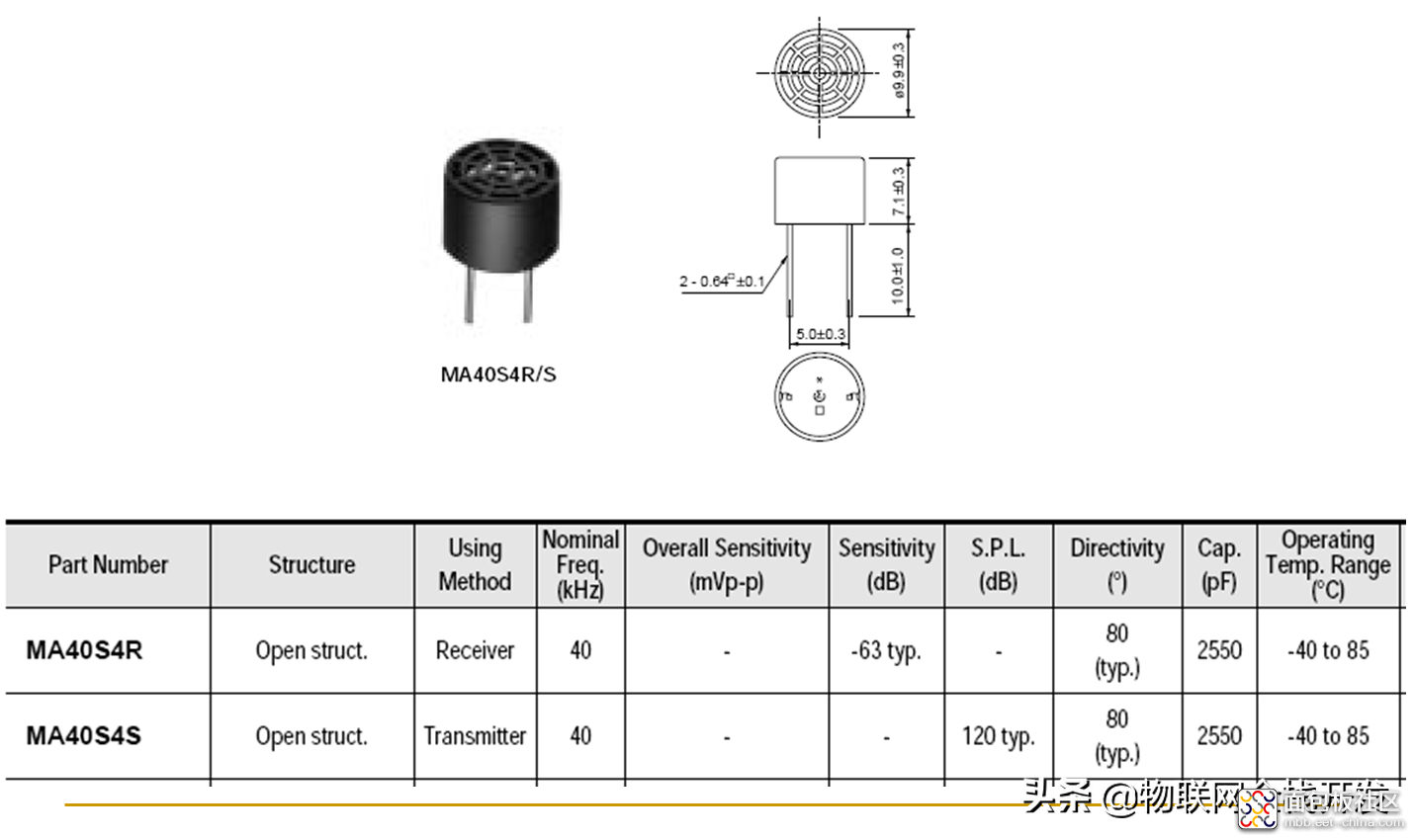 ae210771ca7345809e13246b9ddd3665?from=pc.jpg ae210771ca7345809e13246b9ddd3665?from=pc.jpg