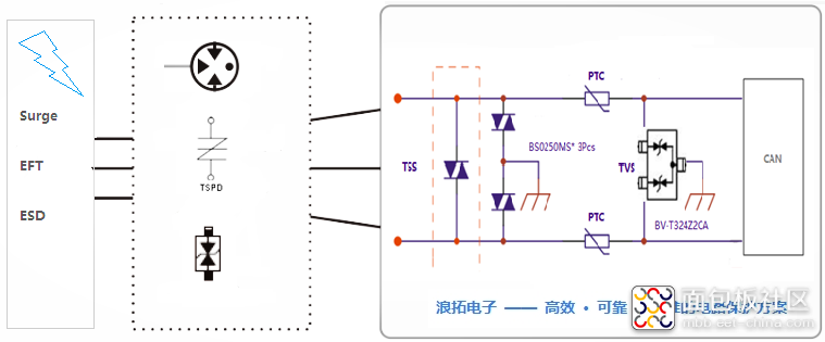 CAN总线防护设计 - 副本.png