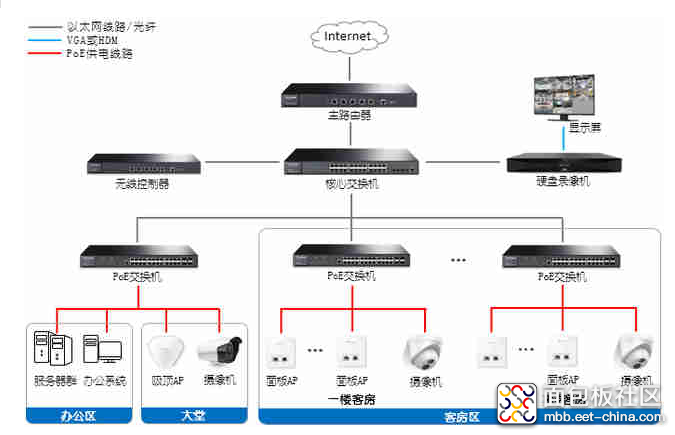 bbf7b2704abc43aa97c6de8a0ec2a1b4?from=pc.jpg