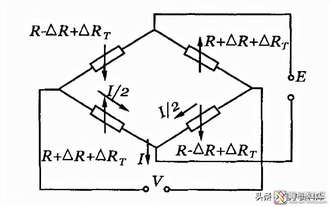 2eea58bc286f4d12bcb432d943662824?from=pc.jpg