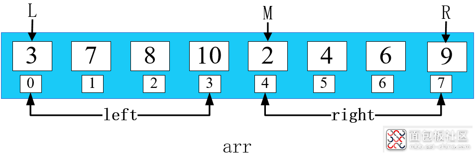 v2-61deaee51aea1cf9bedfa80c37689d97_720w.jpg