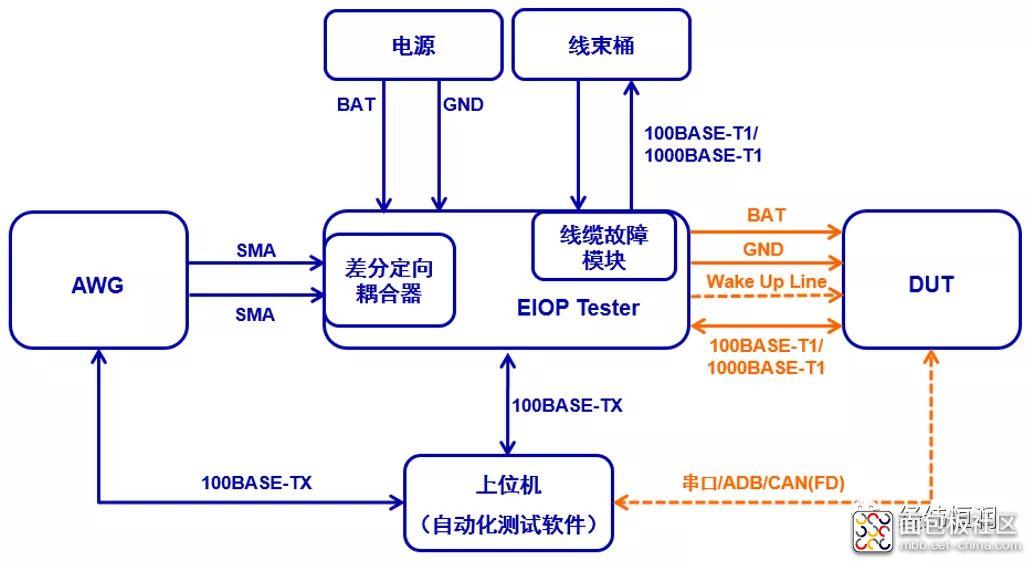 up-f1f9f943f89a574fa2fd6ed4a031223f31c.png up-f1f9f943f89a574fa2fd6ed4a031223f31c.png
