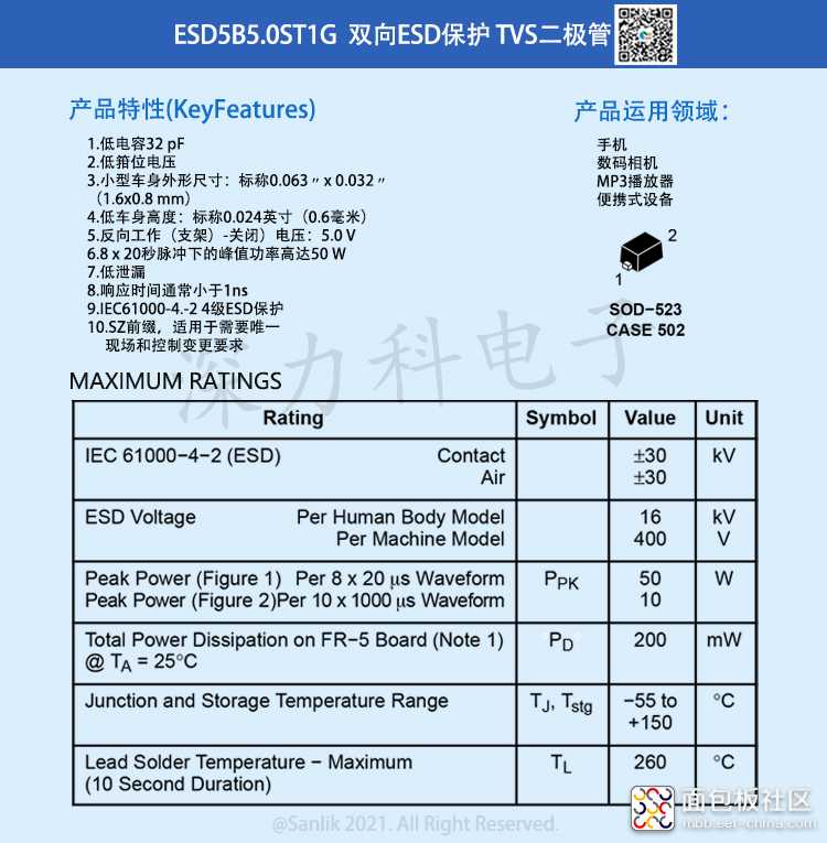 ESD5B5.0ST1G.jpg