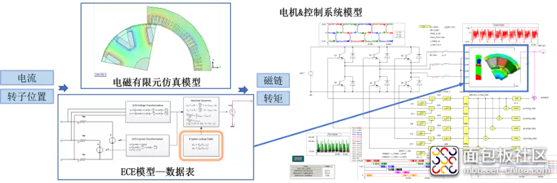 up-dc8a7130a6c126acdc1234a2bc152eb184f.png