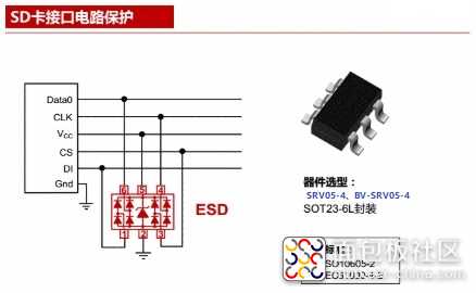 SD卡接口保护.jpg