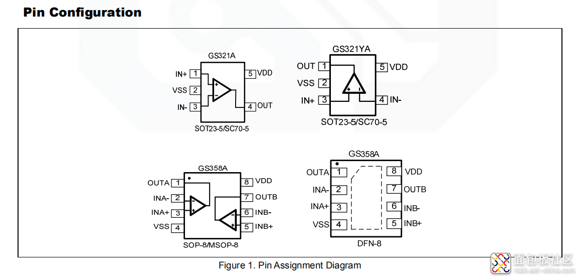 GS321A、GS358A.png