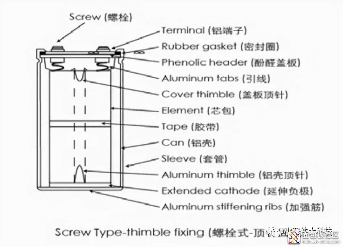 bfb90ffc9887423994e951a746a9f34f?from=pc.jpg