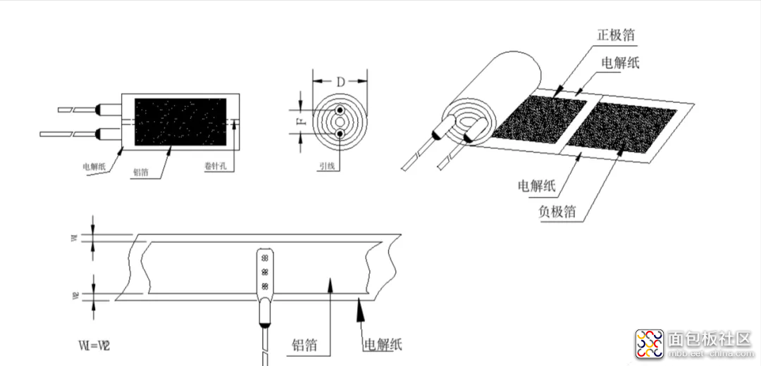 e37c6873be2546c38b7f02b0625dc34e?from=pc.jpg