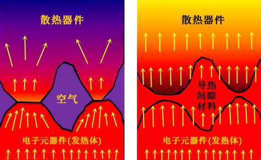 散热器件图片制作_副本.jpg