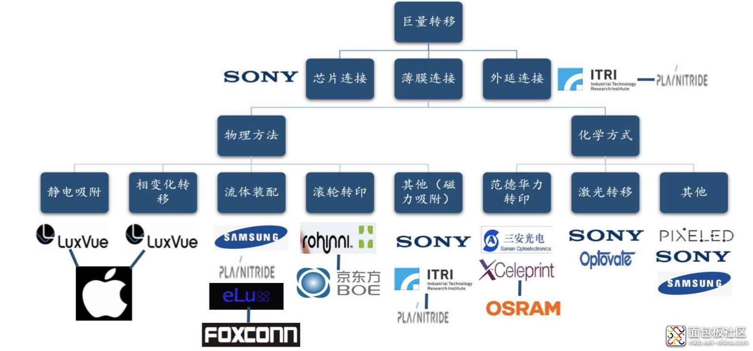 fd496cb6a4e349e0a13685fe73cb06d5?from=pc.jpg