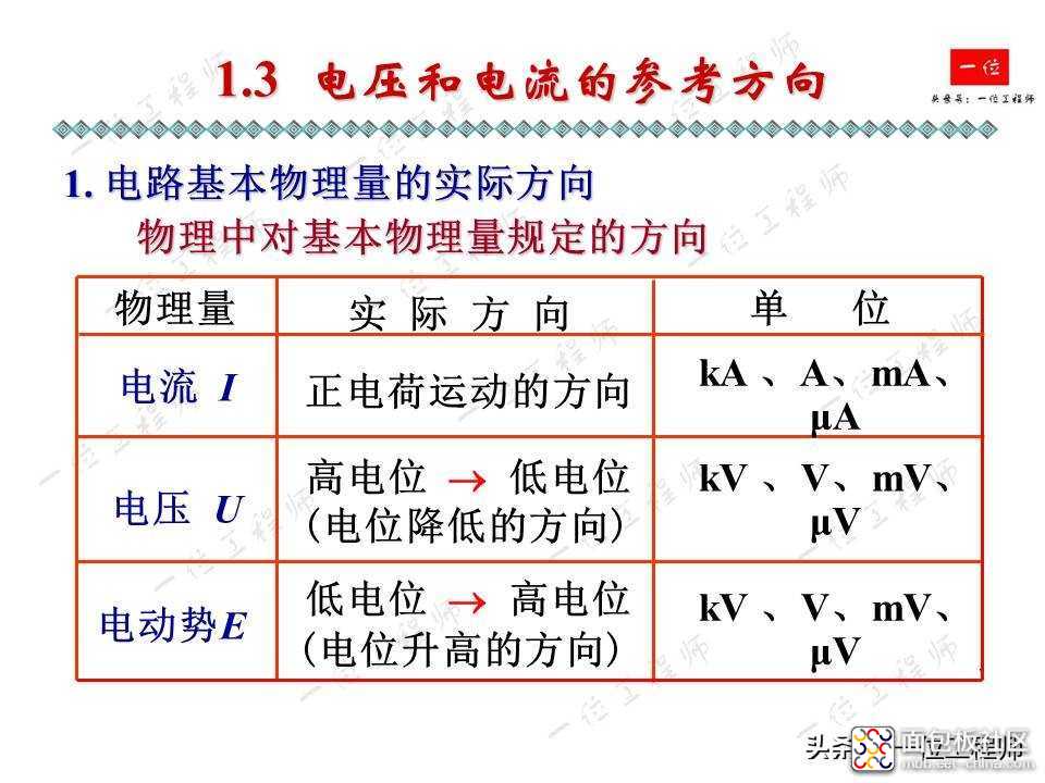 b92e63214ec94787aeef2614dc3759f1?from=pc.jpg