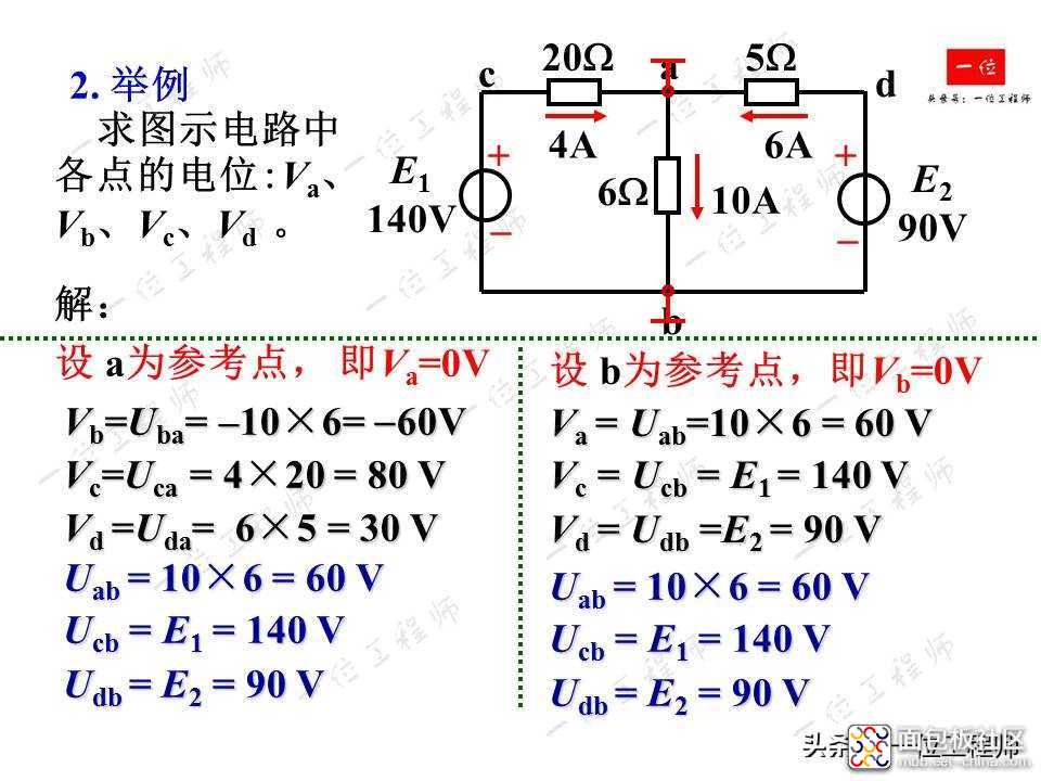 3f245ab5829844358a5383fdee3e08be?from=pc.jpg