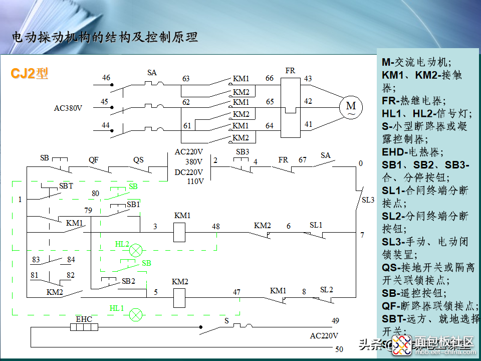 418de925ea3148fca292b457784b583f?from=pc.jpg