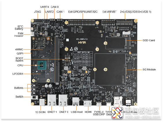 震撼上市，米尔电子高端产品MYC-JX8MPQ核心板及开发板开启预售2528.png