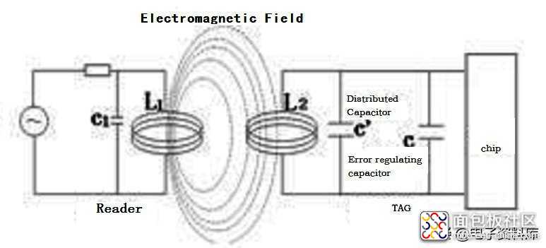 3e029a5afcf54079b300584c91b82ba0?from=pc.jpg