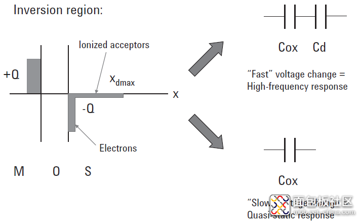 v2-b695cc8e8372c1e5523ceb9e7a86dd6d_720w.jpg