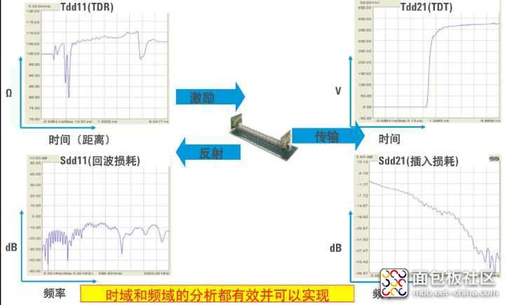 v2-db8941da4ec44b68468acf6ec41a9df6_720w.jpg