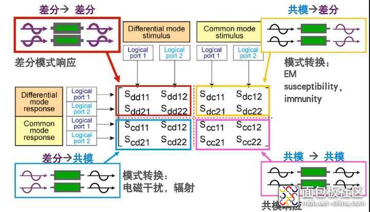 v2-8bab8003a935f61b4ba1b83f58b0edcb_720w.jpg