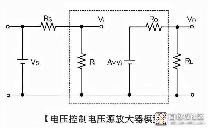 34e360a7dd204eed80c231768ea1afed?from=pc.jpg