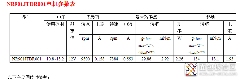 电机参数.PNG