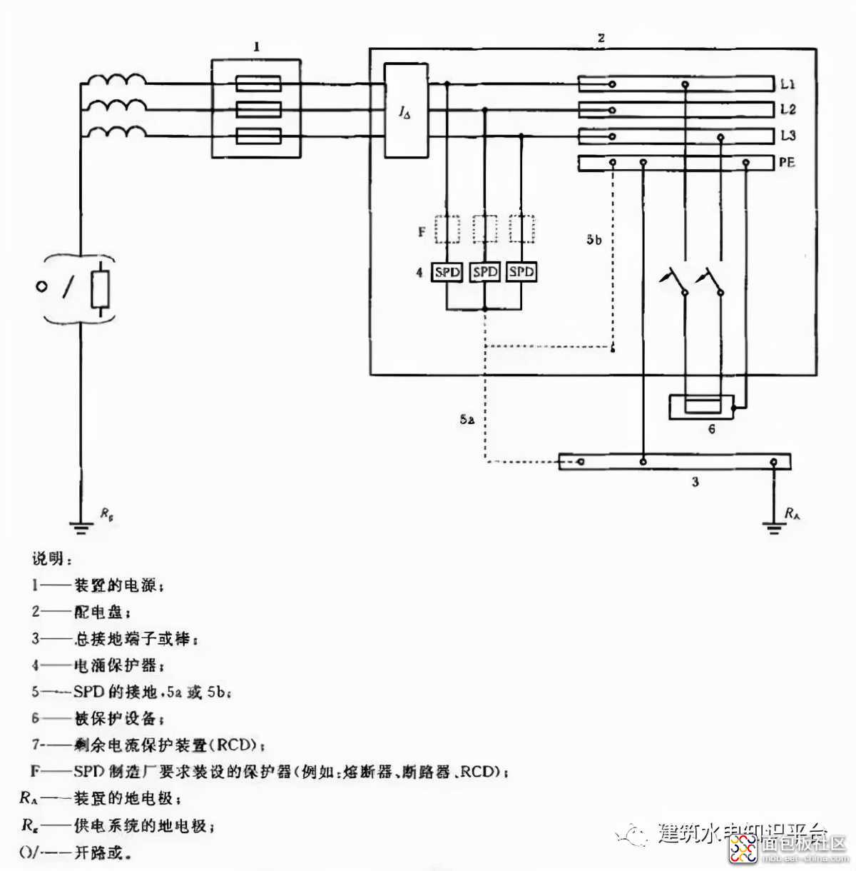 c8dfcc65ac68417ba1b31e42c2c8789f?from=pc.jpg