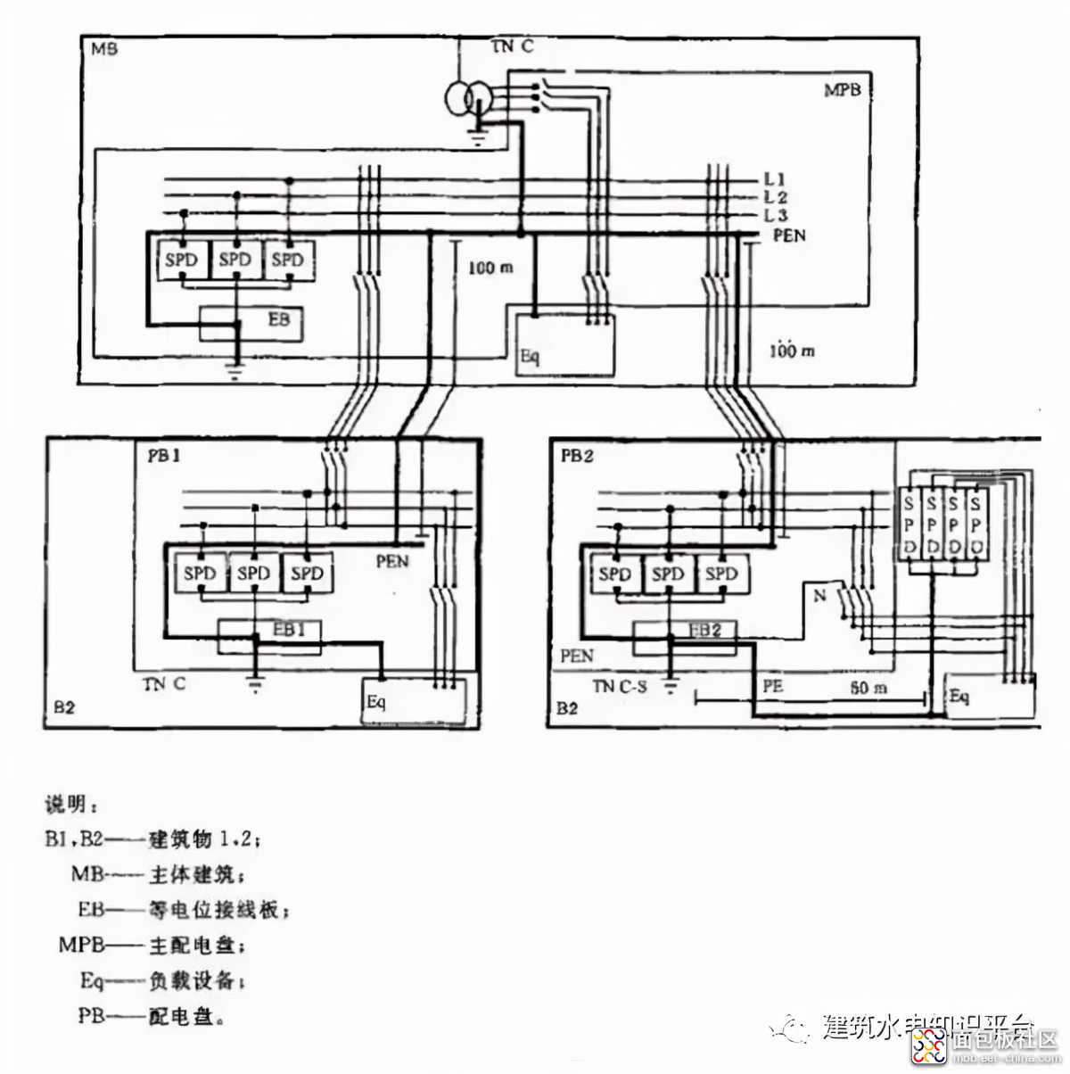 d1492202786a480b84f5a047ab711730?from=pc.jpg