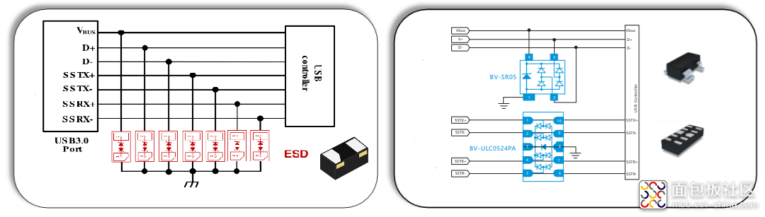 USB3.0两种保护.png