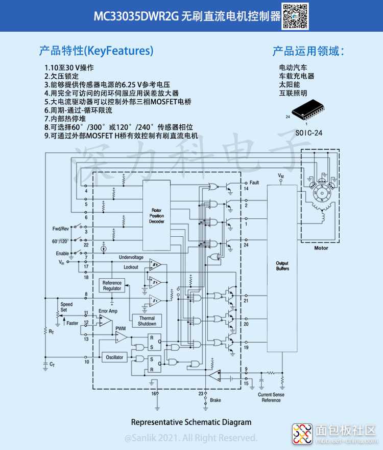 MC33035DWR2G详情.jpg