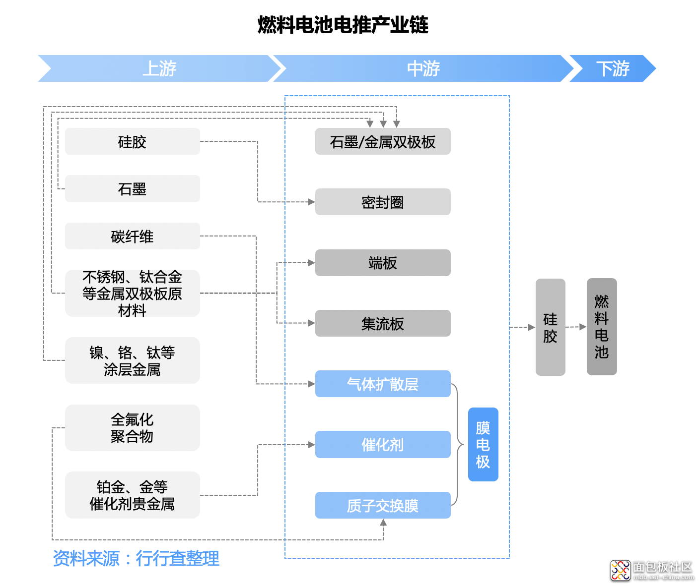 abcbb9060acb46d2bf2532c19134651b?from=pc.jpg