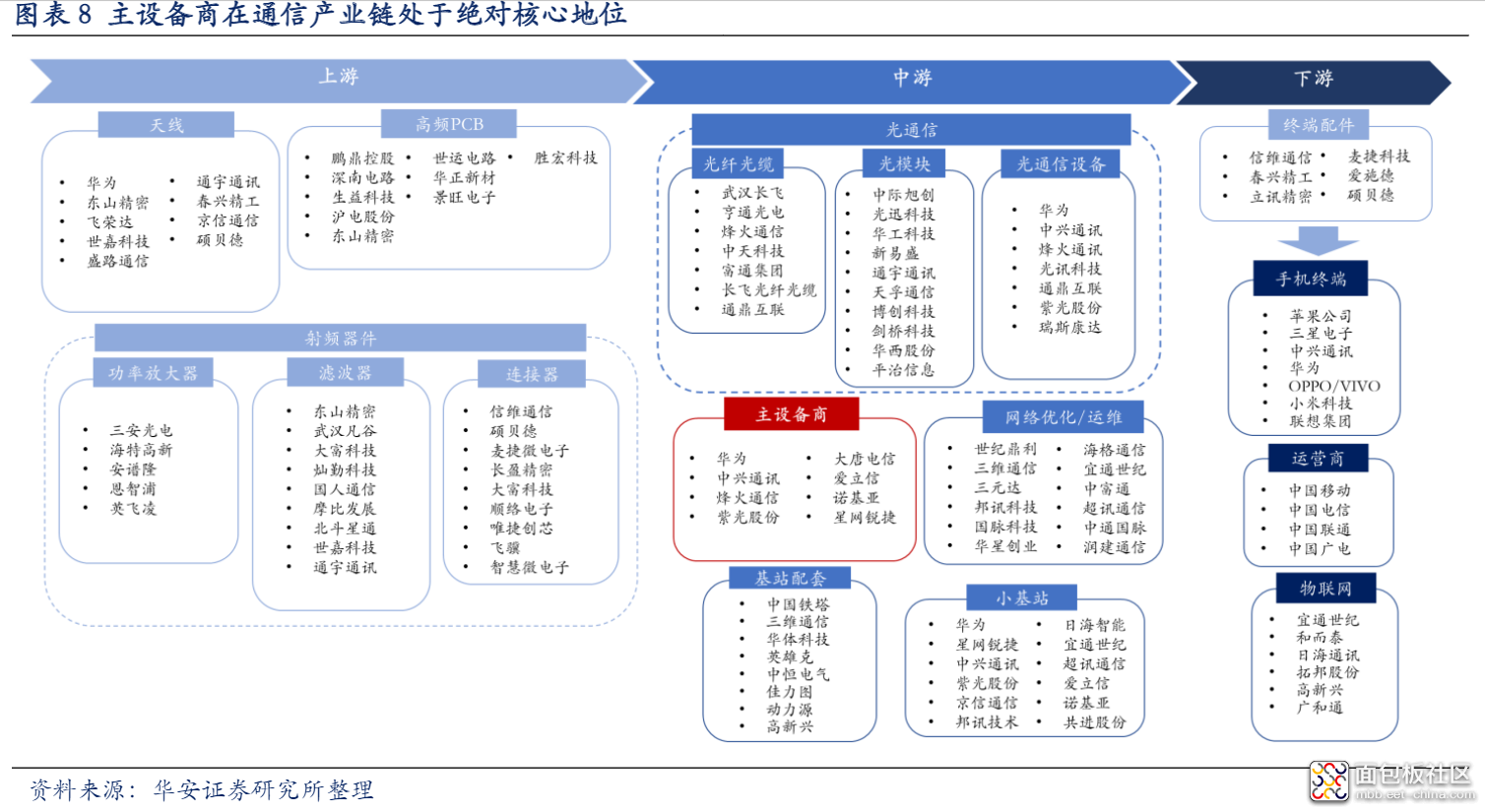 bb3d10ca5af84f43afcb090fa2206d06?from=pc.jpg