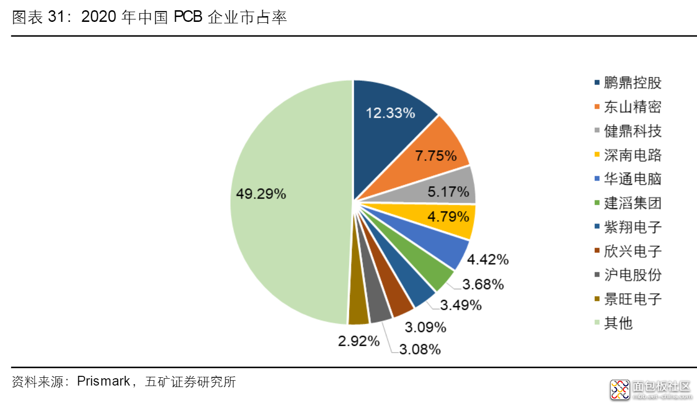 03ec289918324fb1a47f1b40f6ccce41?from=pc.jpg