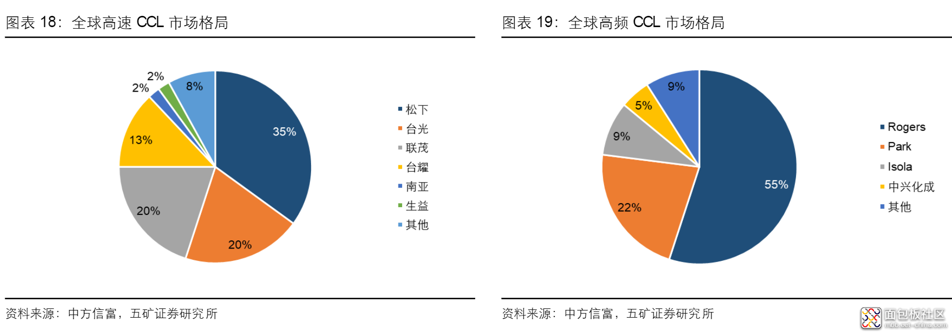 a78ac78968e84f3285da562fe4d77076?from=pc.jpg