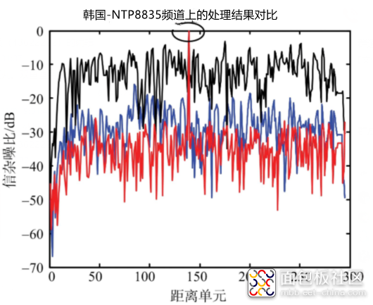 QQ图片20211223104509.png