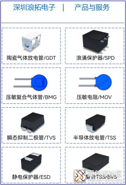 QQ图片20211合格.png QQ图片20211合格.png