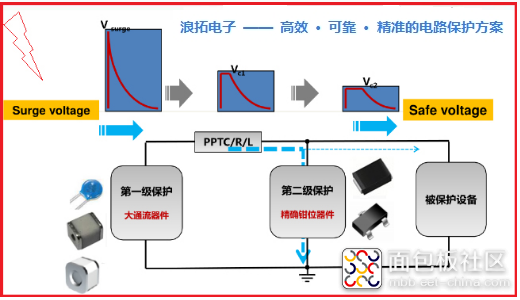 QQ图片20211222162206.png QQ图片20211222162206.png