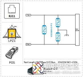 POS机RJ11保护.jpg