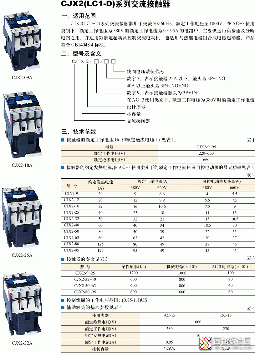 37cb0003224e7df13dd1?from=pc.jpg