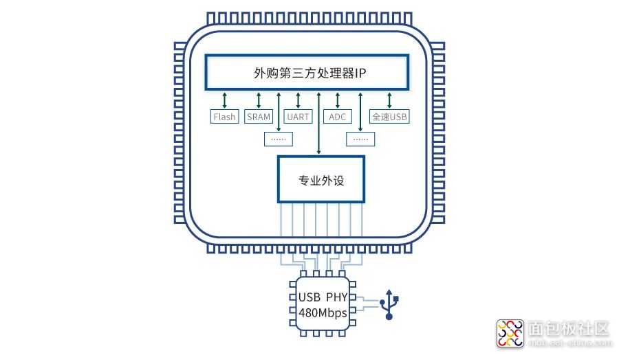 微信图片_20211231095933.jpg