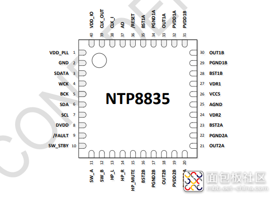 QQ图片20220104104827.png