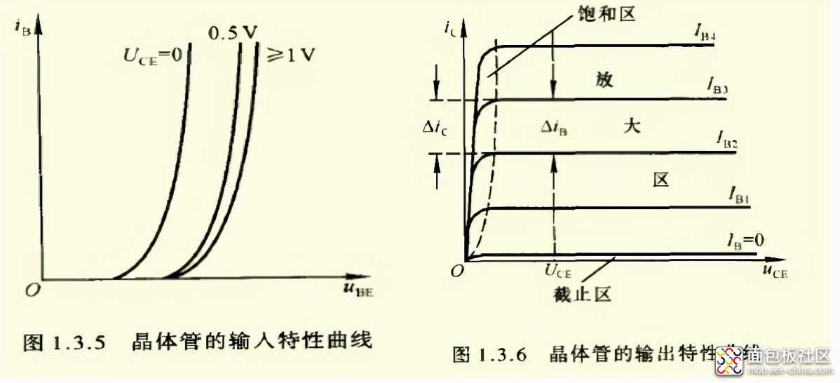 47939a6403724419b89e0a66d8cf4778?from=pc.jpg