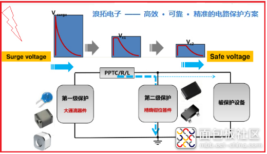 QQ图片20211222162206.png