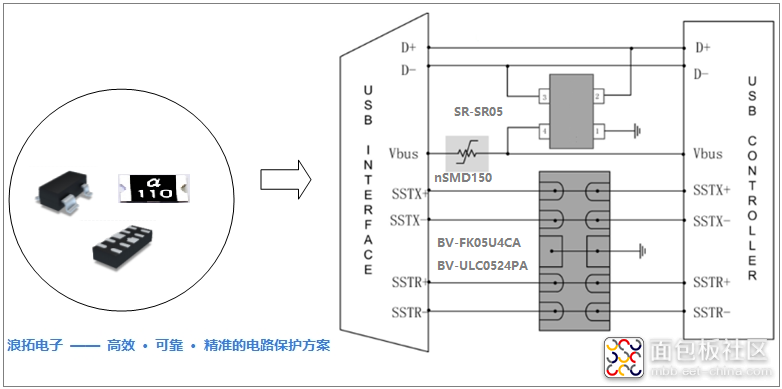 USB3.0接口ESD保护.png