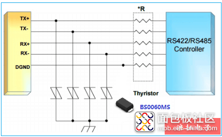 RS422.485保护.png