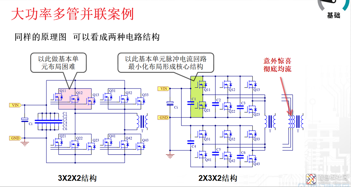 多管并联案例