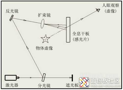 浮图秀图片_image.baidu.com_20220110151312.jpg