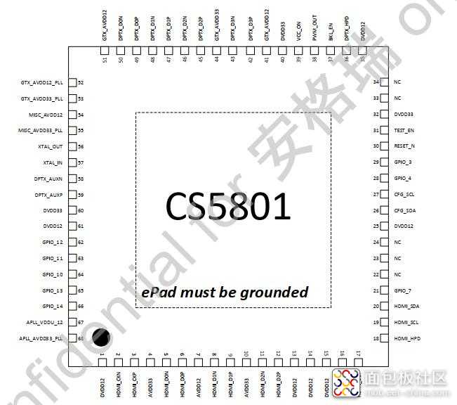 CS5801引脚布局.jpg